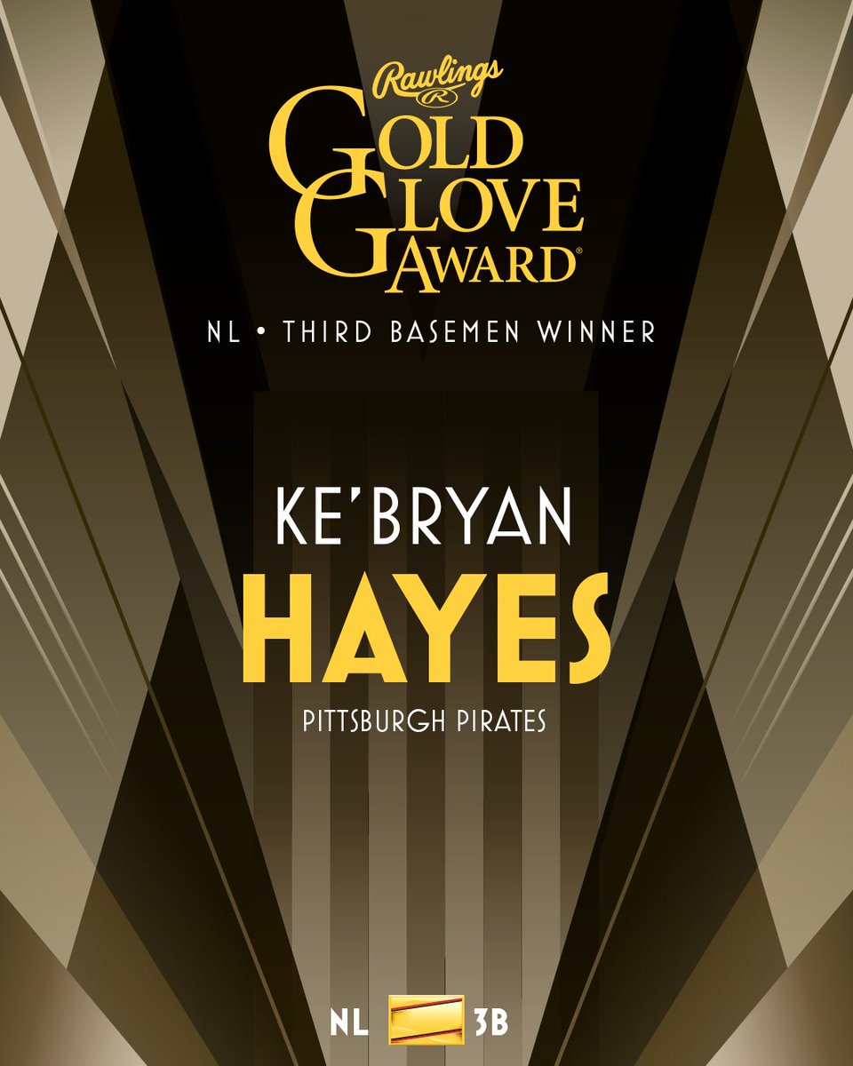 Your 2023 Rawlings Gold Glove Award Winner - NL Third Base - Ke'Bryan Hayes

#RawlingsGoldGloveAwards