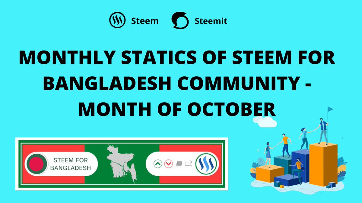 Monthly Statics Of Steem For Bangladesh Community - Month of October — Steemit steemit.com/hive-150122/@m… 
#alliance-report #sa-monthlyreport #steemalliance #monthly-report #bangladesh #steemexclusive #club5050 #steemit $steem