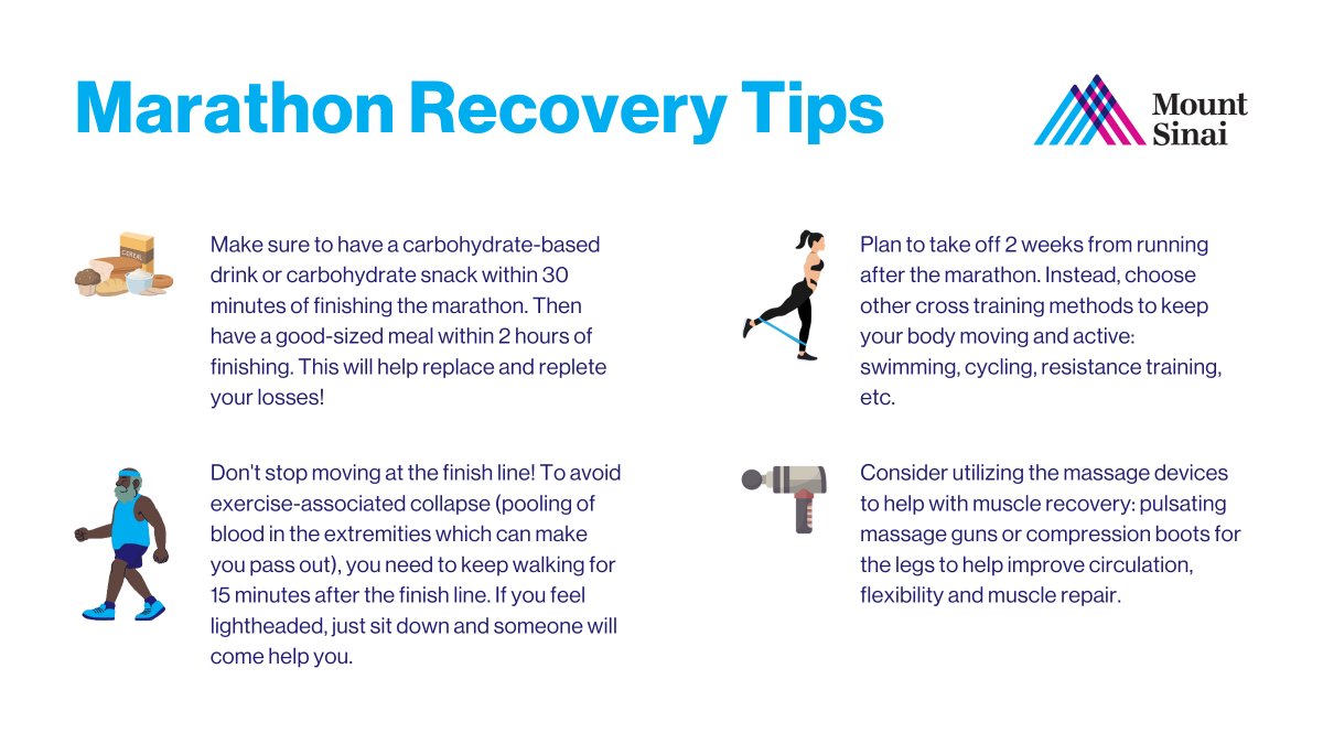 Congrats to all the #TCSNYCMarathon runners today! Once you've crossed that finish line, here are some essential tips from our @MountSinaiOrtho experts on how to recover and rejuvenate. @nycmarathon #NYCMarathon