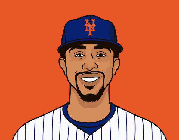 MLBHaterMuse's tweet photo. Since 2022

Andrés Giménez: 2 Gold Gloves, 1 All Star selection
Francisco Lindor: 0 Gold Gloves, 0 All Star selections https://t.co/AKzx7Jt2CR