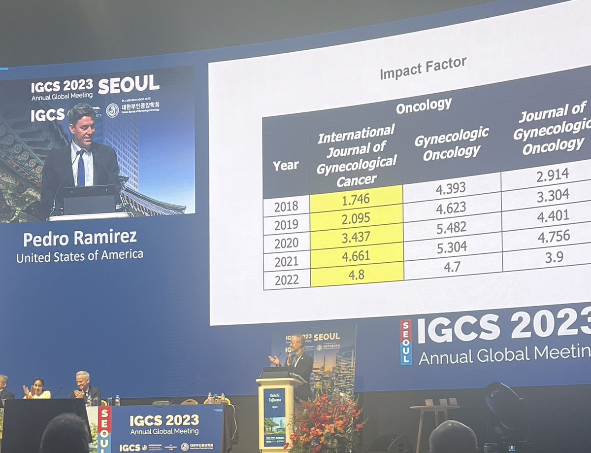 ZandBehrouz's tweet image. The International Journal of Gynecological Cancer now leads the field with the highest impact factor in #GynOnc – a clear indicator of the journal&apos;s quality and influence. Hats off to the editorial team for their rigorous work. #IJGC #IGCS2023 @pedroramirezMD @IJGConline