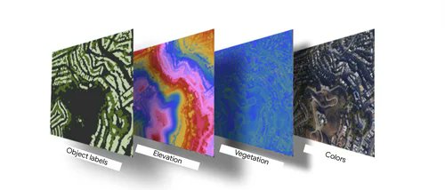 fabrizio_degni's tweet image. Do you know how #Google built the #ImmersiveView of #GoogleMaps? An amazing post blog.google/products/maps/… will show you each one of the steps required and the huge work behind what we daily use for #exploring the #world 👌
@madebygoogle #maps #tutorial #elearning #teaching #tech