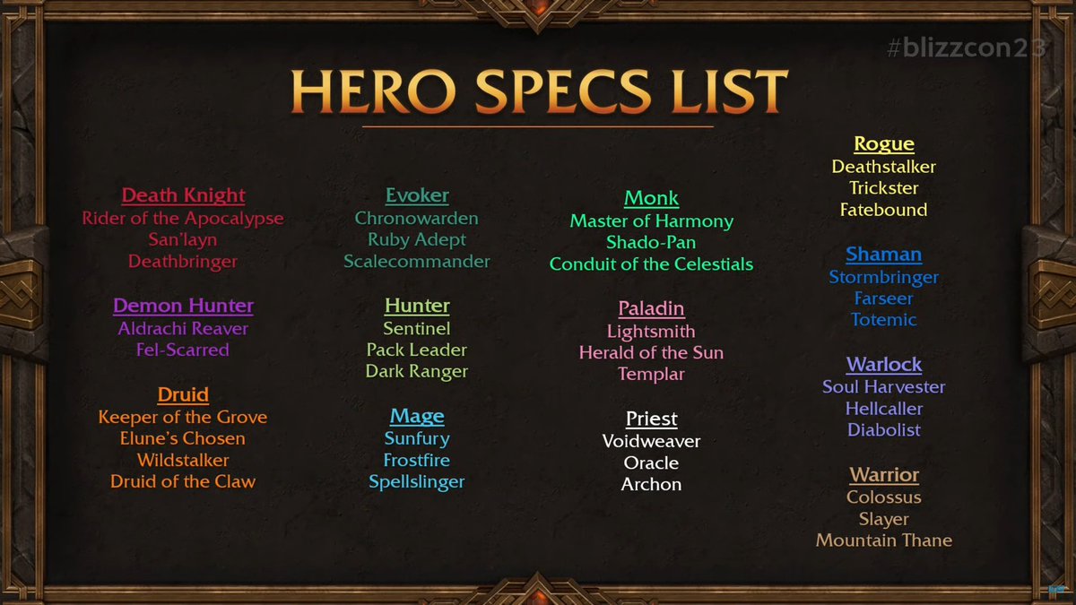 The monk needs better names and class fantasy here. DKs names go hard 🔥🔥🔥 #WarWithin #BlizzCon2023 #worldofwarcraft