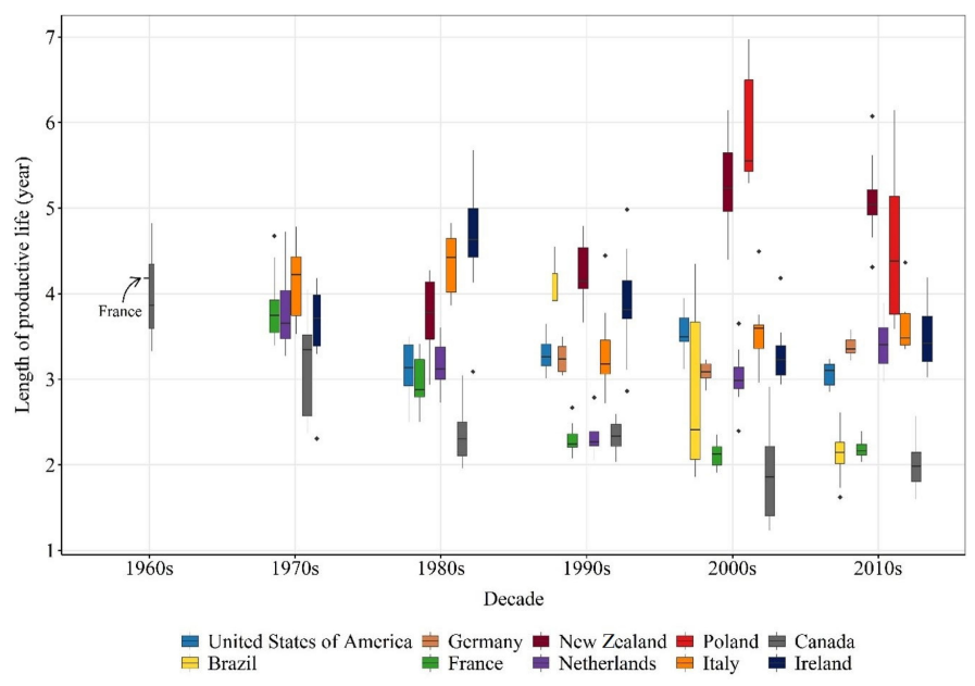 Stacey Hendriks, PhD tweet media