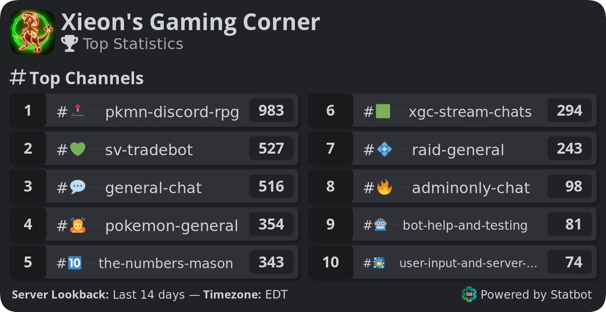 Xieon.eth tweet media