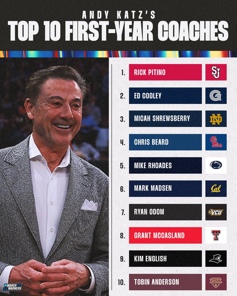 _____earl's tweet image. 👀👀👀👀