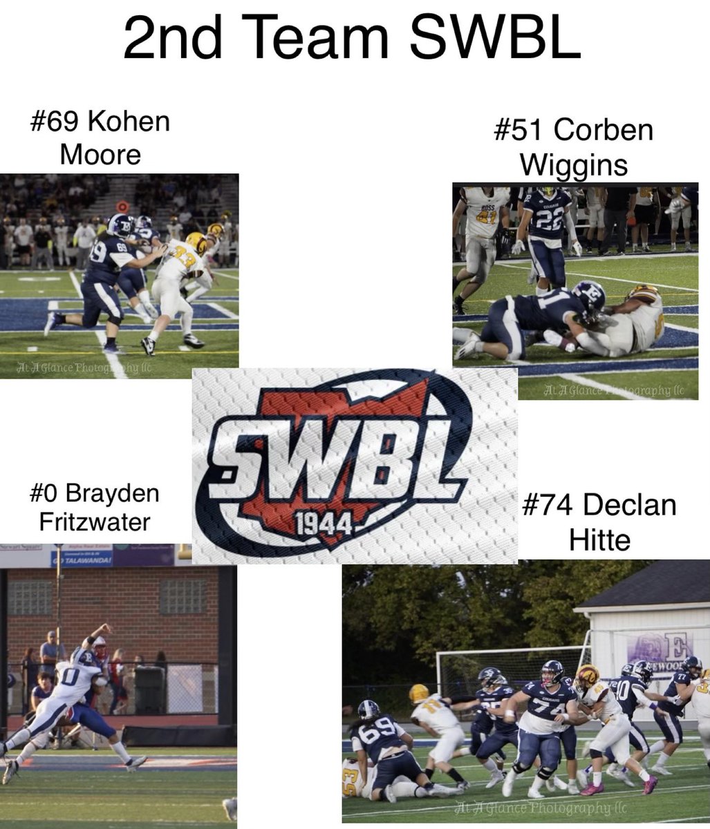 Congrats to ⁦<a href="/EdgewoodFB/">Edgewood Football</a>⁩ 2nd Team SWBL players. #THEEDGE