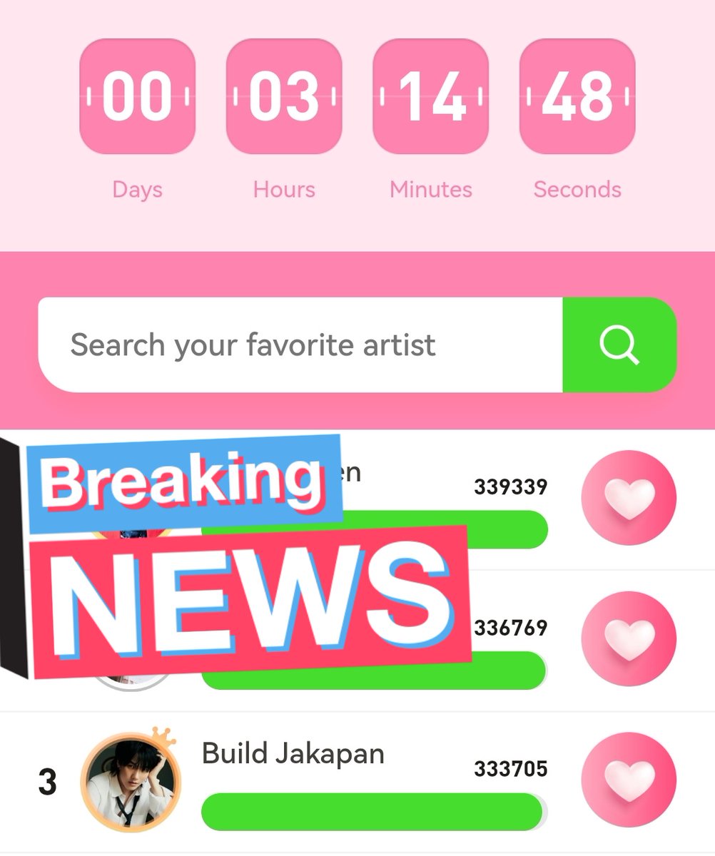 BuildItalia's tweet photo. ‼️ Vote Biu on JamPlanet ‼️

Luves, - 3 and it's a fight, the ranks changes continuously so let's do our best and don't count only on paid and won votes, use all acc, share and create new ones if necessary 💙

🔗https://t.co/zw6ezKb2ag

#BuildJakapan @JakeB4rever
#Beyourluve #ชมรมคนตาสระอิ