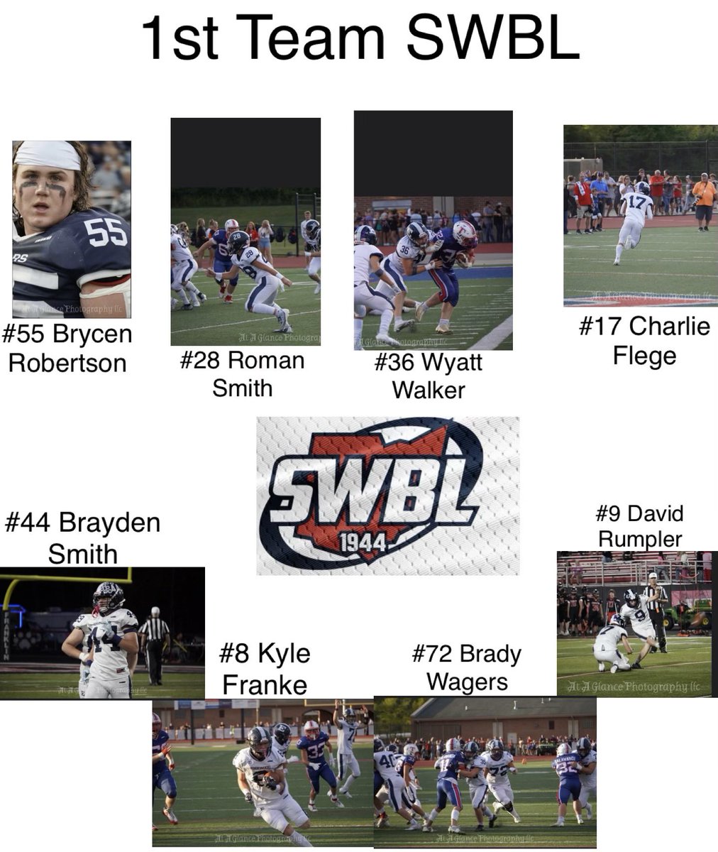 CoachClemmons's tweet image. Congrats to ⁦@EdgewoodFB⁩ 1st team SWBL players!! #THEEDGE