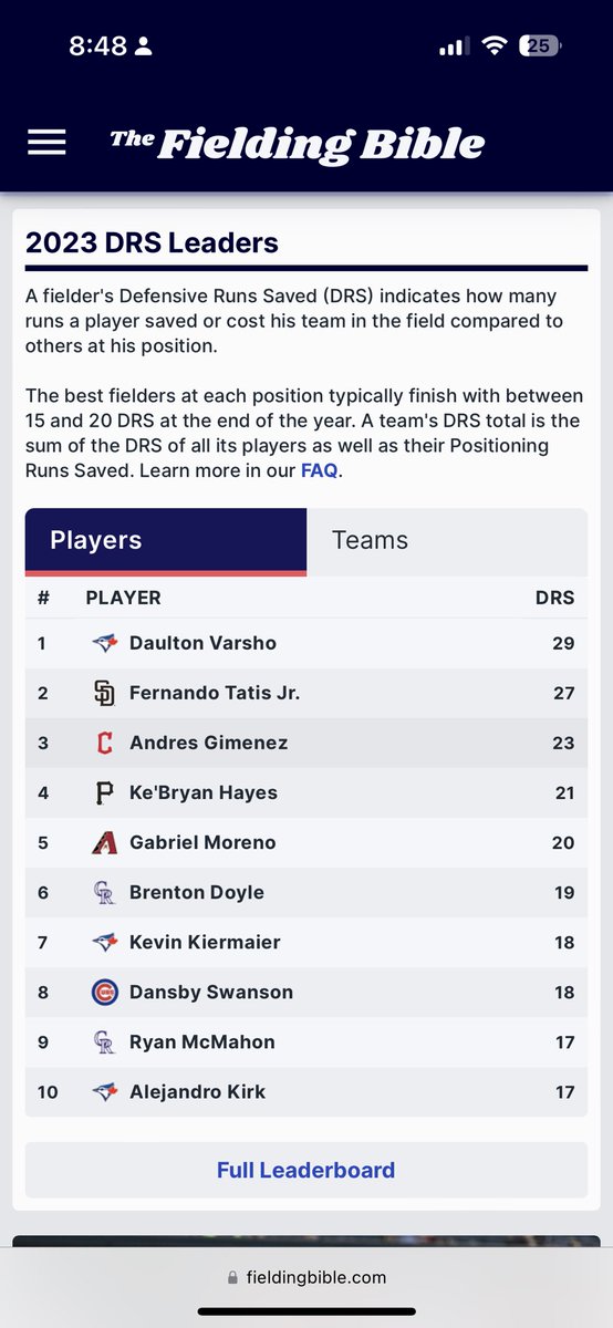 Chris Bassitt tweet media