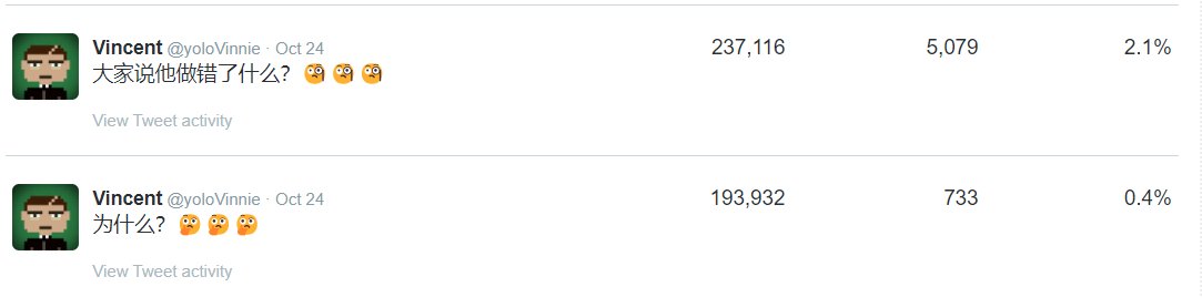 5M view 6 ngày không buff? Hướng dẫn đơn giản tại đây.🔥🔥🔥

 🗣️🗣️Tiếp tục series build tài khoản X cho anh em mới!

Anh em thấy hay cho mình xin chút theo dõi bookmark, tim, comment, đăng lại hoặc trích dẫn cho nội dung của mình được lan tỏa đến mọi người