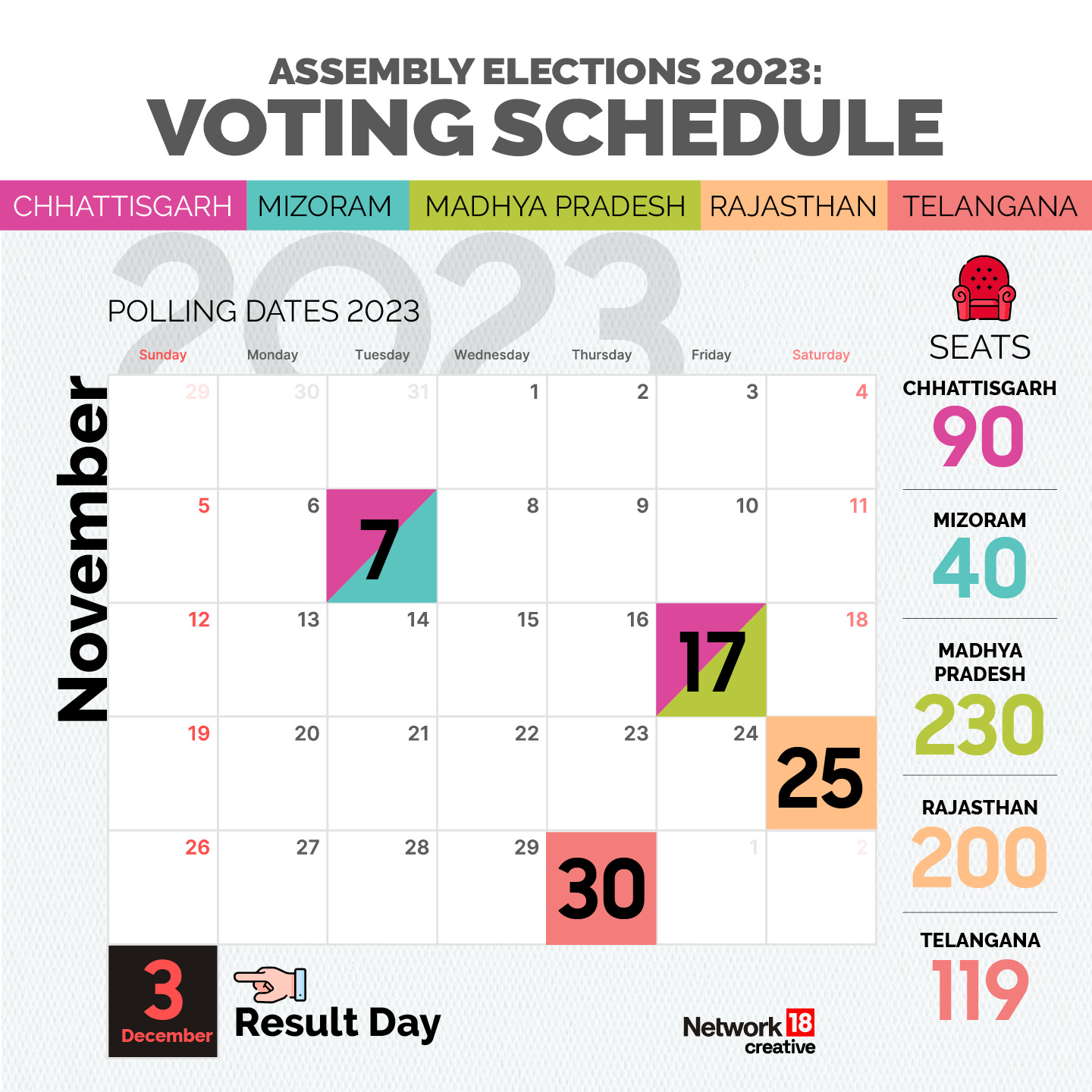 Moneycontrol cheap results calendar