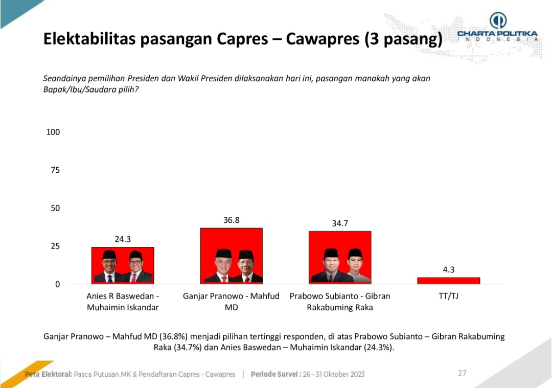 CELOTEH RECEH 🤑 tweet media