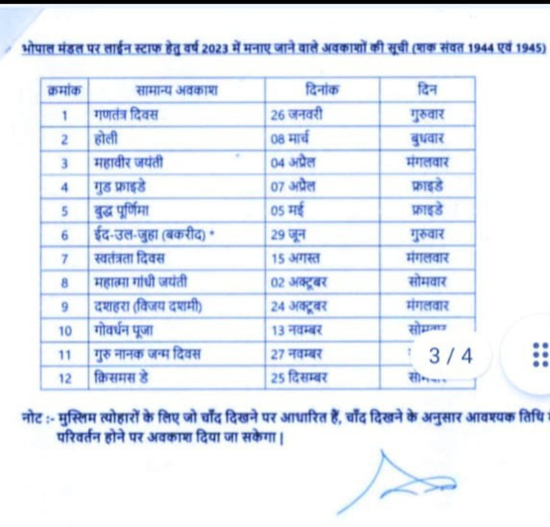 <a href="/gmwcrailway/">GMWCR</a> <a href="/BhopalDivision/">DRM BHOPAL</a> <a href="/srdpobpl/">Srdpobpl</a> <a href="/GSIRTCSO/">General Secretary IRTCSO</a> <a href="/DainikBhaskar/">Dainik Bhaskar</a>  sir this NH list is made in favour of office staff not for line staff. There is no NH for deepawali.
Kindly look into and modify