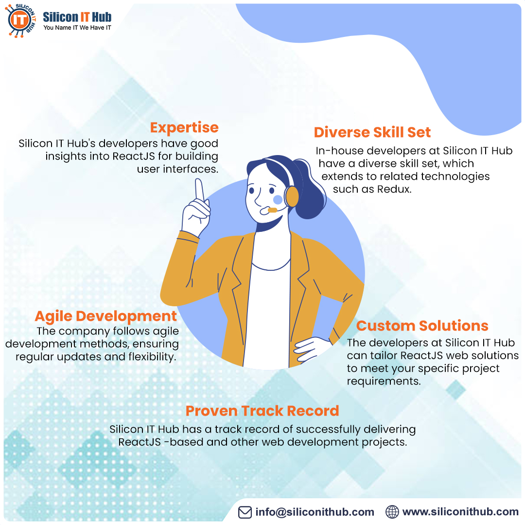 SiliconITHub's tweet image. Silicon IT Hub is a preferred outsourcing destination for web and web #appdevelopment using ReactJS. Want to know more about the benefits of hiring #ReactJSdevelopers from #SiliconITHub? Let's connect!
#hirereactjsdevelopers #appdevelopment #itcompany