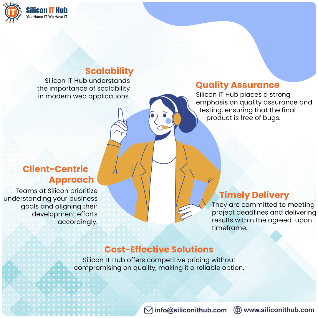 SiliconITHub's tweet image. Silicon IT Hub is a preferred outsourcing destination for web and web #appdevelopment using ReactJS. Want to know more about the benefits of hiring #ReactJSdevelopers from #SiliconITHub? Let's connect!
#hirereactjsdevelopers #appdevelopment #itcompany
