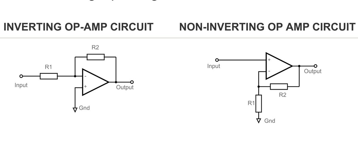 ElecNotes's tweet image. Which is best to use: the inverting or non-inverting op-amp configuration?

Discover now: electronics-notes.com/articles/analo…

#opamp #circuitdesign
