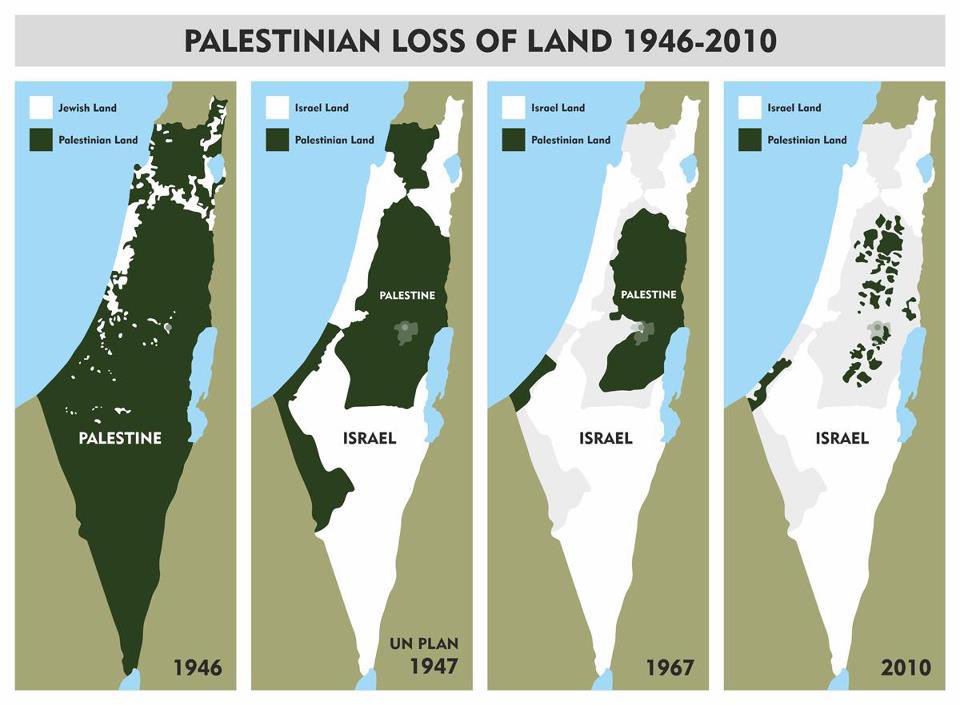 DAhmedG's tweet photo. @zentechie @salahuddin @paulg You never accepted A Palestinian state with full authority over their land, the right to have a defense army and full control over its border?   
All the time you were offering an armless open air prison that you can re-occupy in 24 hours. https://t.co/oEx7HRLhEX
