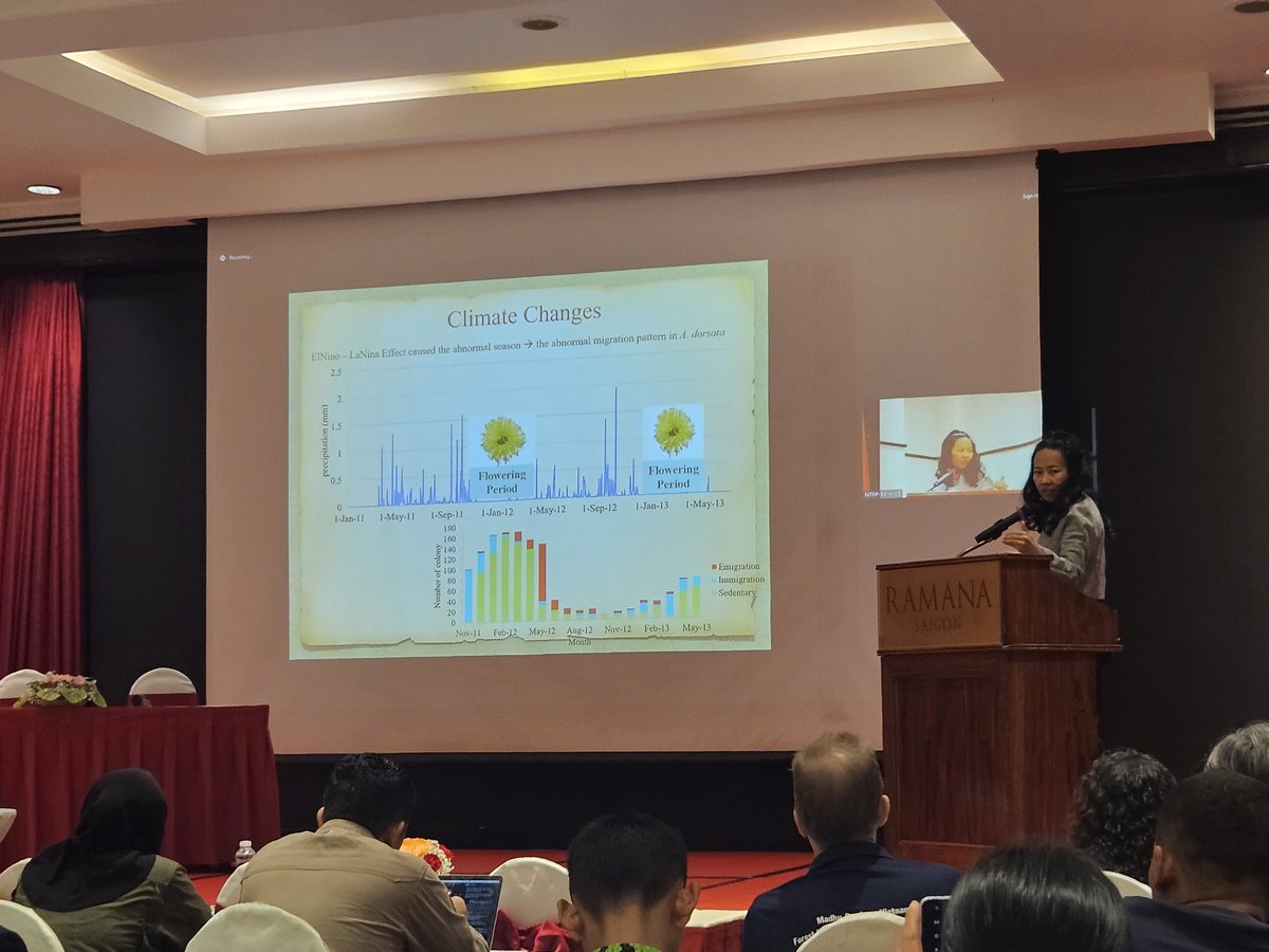 Climate change is leading to phenotypic mismatch between the migratory behaviour of giant Asian honey bees (Apis dorsata) and their floral resources in Western Thailand. Landscape use changes are compounding this issue even further. Alarming work by Dr Orawan Duangphakdee.