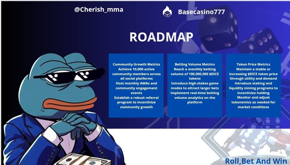 cherish_mma's tweet image. ROADMAP

@basecasino777 has a comprehensive roadmap and most of it has been completed which includes Community Engagement and the official launch of $DICE. 

Also, the roadmap will be a huge key to the sustainability of $DICE and keeping on track.
#DICEBOT #BASEDCASINO $DICE