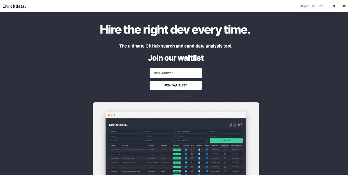 AiRepoHub's tweet image. #Enrichdata
Assess coding skills and match job openings with suitable candidates using Enrichdata&apos;s powerful platform. Leverage a vast...
airepohub.com/human-resource… #ArtificialIntelligence #AI