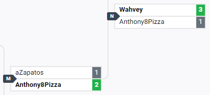 who let this happen 😭🔥🔥🔥