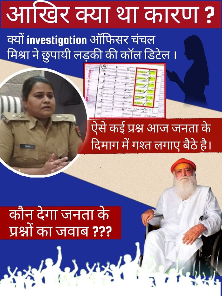 #TheFlipSide
Of
Asaram Bapu Case -  संत को टारगेट करते आ रहे थे साजिशकर्ता, जब सफल नही हुए तो ये फर्जी रेप केस बनवा कर उन्हें जेल करवाई,  शर्म तो मीडिया को आनी चाहिए जिसने संत विरुद्ध साजिश न बता कर उल्टा
Media Trial कर उन्हें बदनाम किया है।
Andekha Sach
