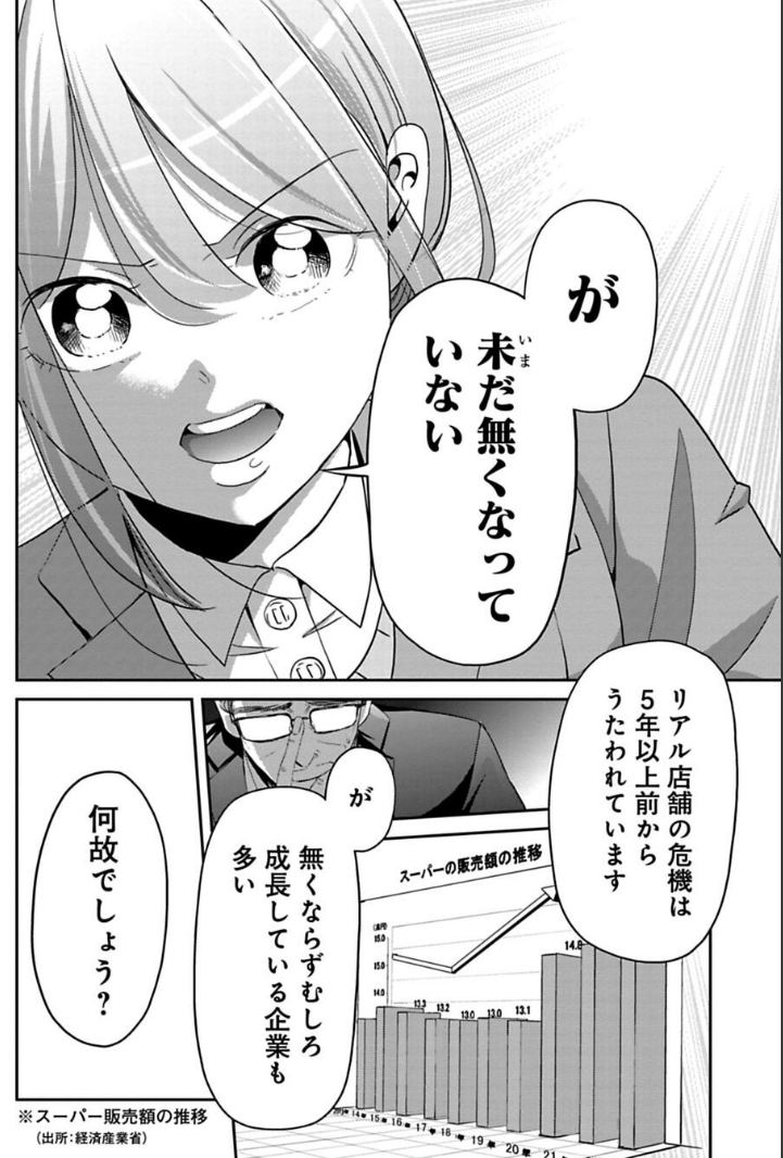 若手社員が役員相手に演説する話 4/4 続きはこちら→