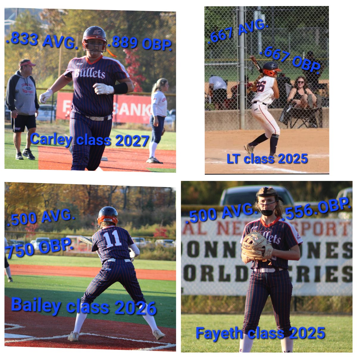 .500+ club from this weekend.