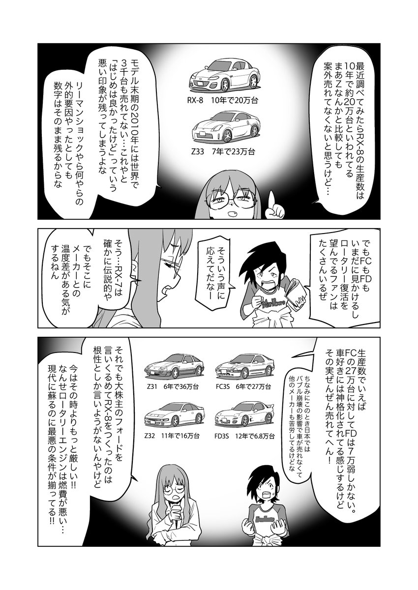 2strokeserow's tweet photo. コンビニに居る様子がおかしい二人組 #RX8 #SE3P #mx30 #ロータリー #漫画が読めるハッシュタグ https://t.co/tmwLdSwvMl