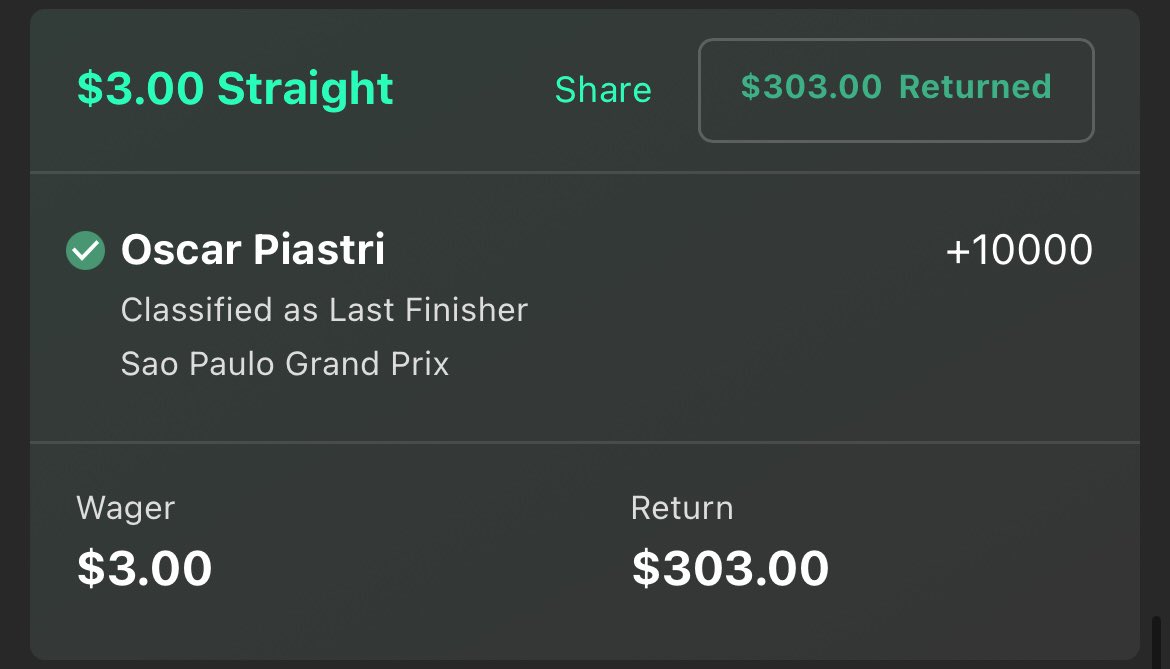 RatedRips's tweet image. A cool +10,000 and +6,000 in 1 day

$8 ➡️ $600