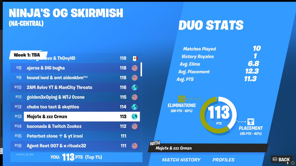 $500 <a href="/CrmznFN/">Crmzn Flagg</a>