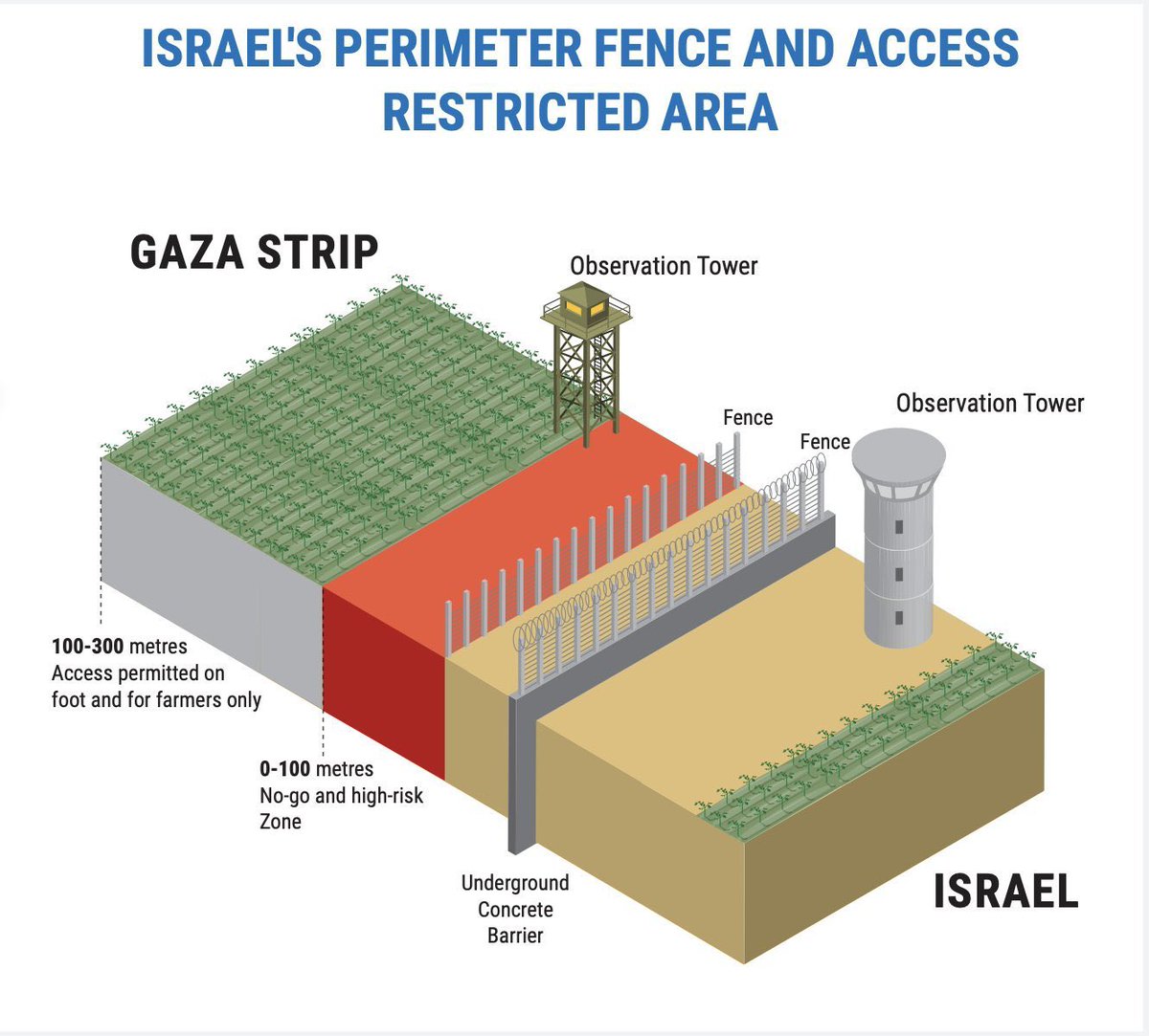 CapiAntorcha's tweet photo. @naomirwolf @barlow2021 You “check a map” https://t.co/CMEQAEgWoU