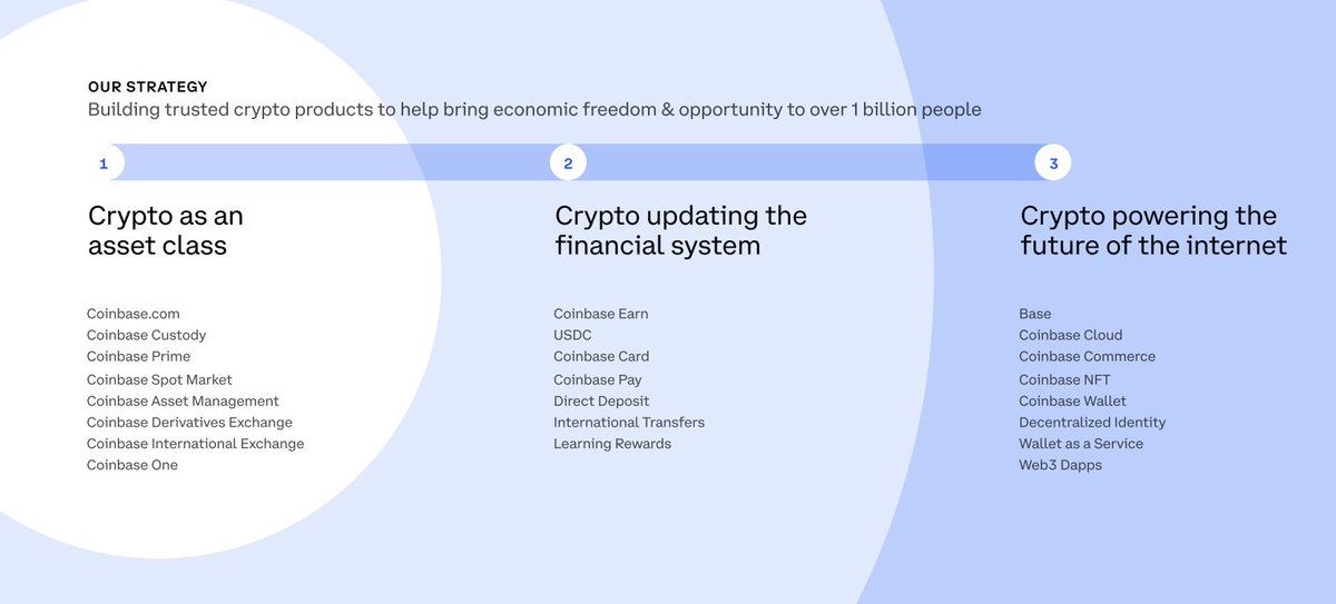 Chicken Genius tweet media