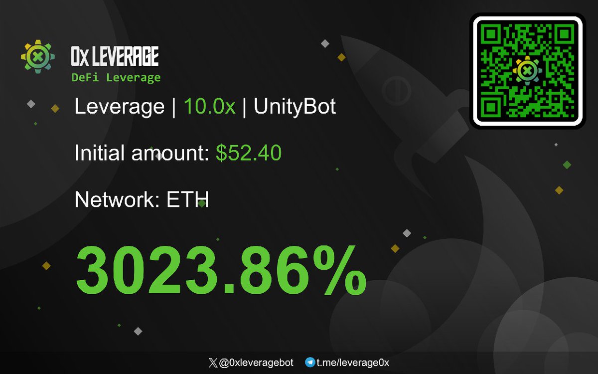 $50 to $1500 

Linktr.ee/0xleverage

#NFT #Leverage #ETH #BTC #Cryptocurency #CryptoTwitter #DeFi #DEX #Uniswap #Binance #Pump #Bullmarket #opensea #0XL #0xLeverage