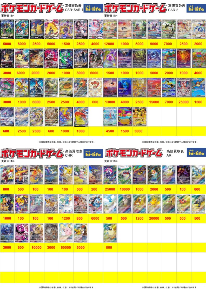hilife72520826's tweet photo. こちら現時点での買取表となります🔥
カードを売るならトレカハイライフへ！！ https://t.co/BmVHl5u8ey