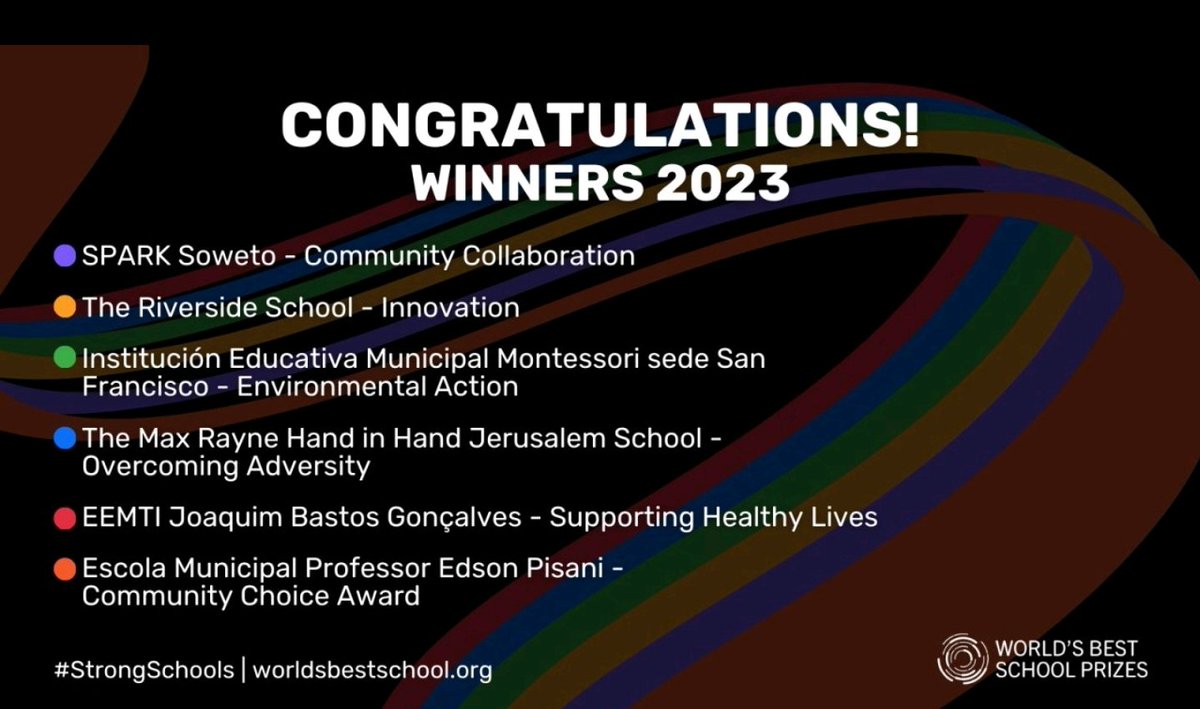 📢 A big shout out for the winning schools! 🥳🎊
Congratulations 👏👏👏👏
@GobiDaniel
@T4EduC 
#strongschools
#Bestschoolprizes 
#T4LeadCountryAmbassador