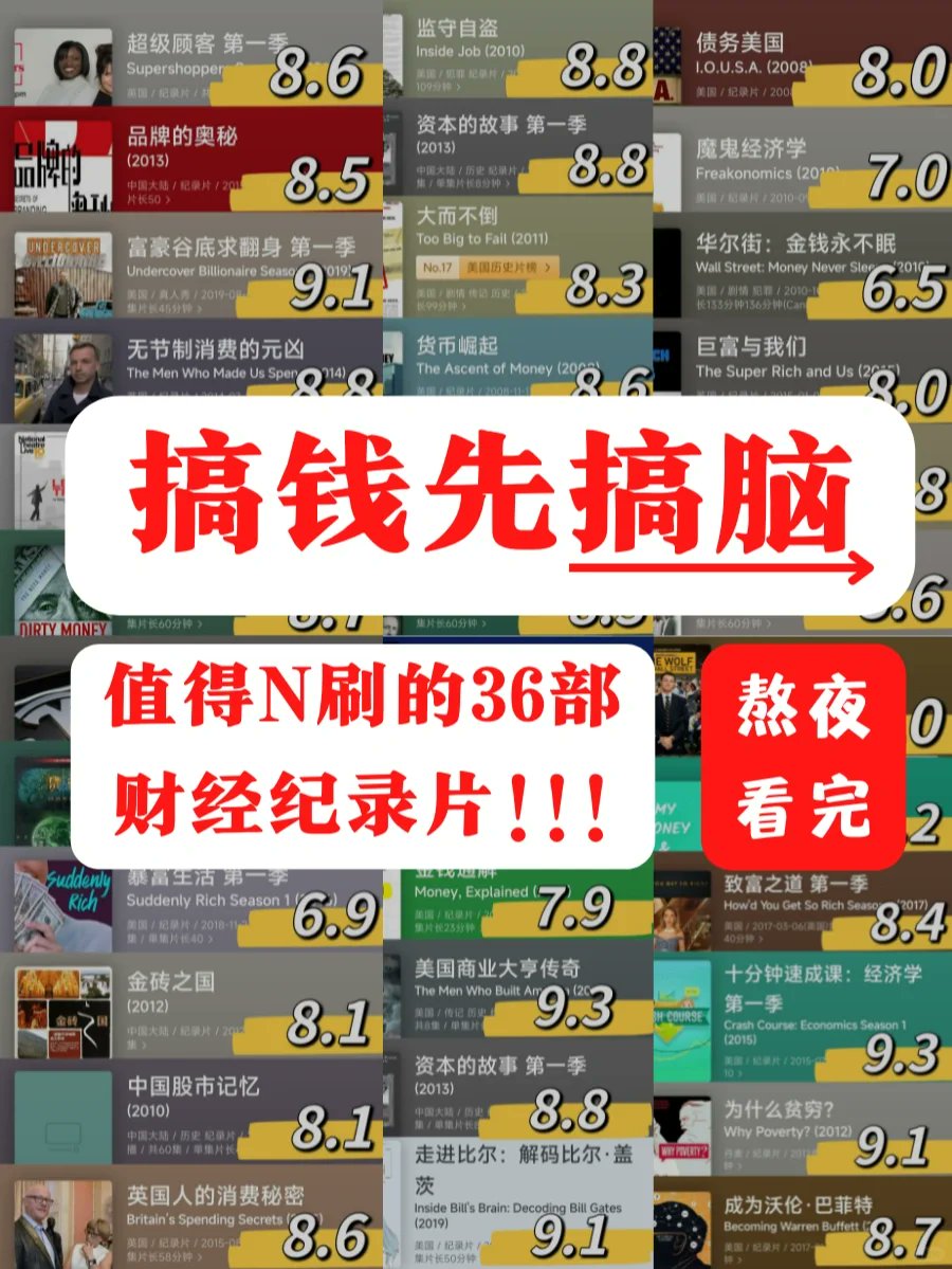 laobaishare's tweet photo. 帮你搞钱的36部纪录片‼️熬夜都要看完🎬

共 7 幅图🖼️

1. https://t.co/U1cEBR083H