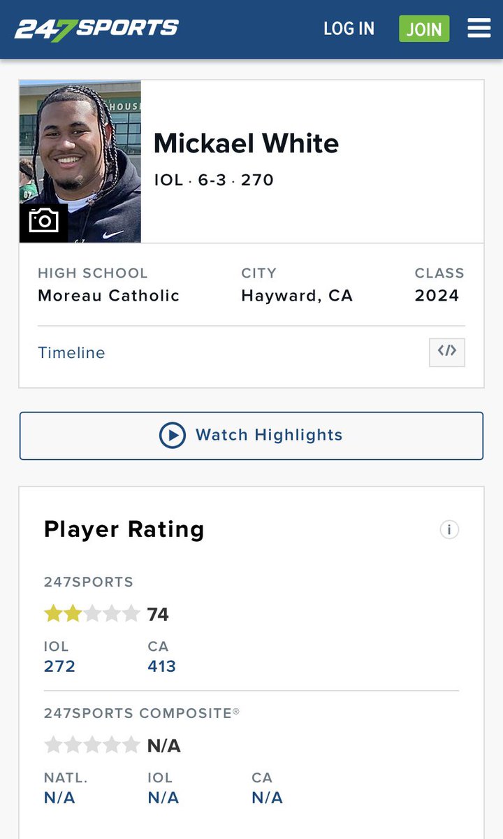 mwhite2024_'s tweet photo. Blessed &amp; honored to receive a 2 ⭐️ rating !! @247Sports @BrandonHuffman @DWiseAC @Coachkam1911 @NickSafir @dionisms @MoreauFootball https://t.co/zadpfssLNc