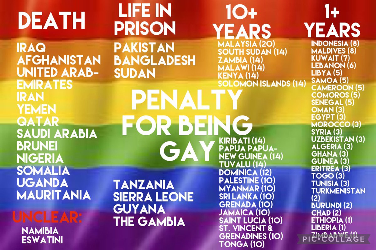 sarahp825's tweet image. Ok, I did my best on this one and I think I included everything. 
I am doing this to be informative—not mean
Source for info: 
humandignitytrust.org