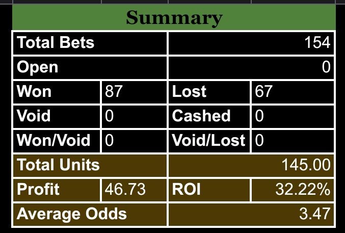 Rhys Newman tweet media