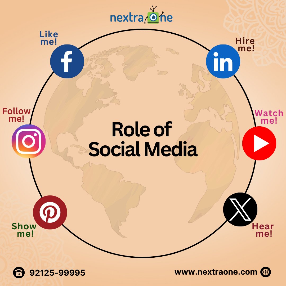 NextraOne's tweet photo. #nextraone #facebook #instagram #linkedln #youtube #pinterest #Twitter https://t.co/A0RhNAhkQr
