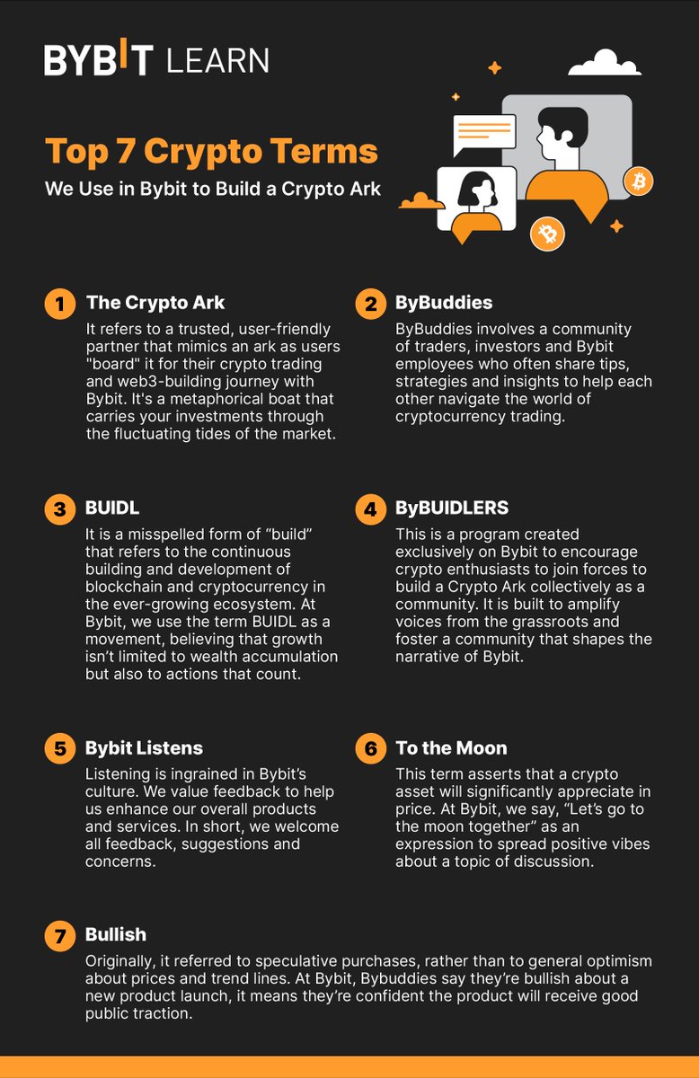 Bybit_Learn's tweet image. Ever heard of #CryptoArk or #BUIDL? 🚢 🌊 

We&apos;re diving into some of the most commonly used terms in Bybit to make waves in the crypto realm. 

Stay tuned for more bites of #CryptoLingo with #BybitLearn. 

Learn more: i.bybit.com/1n80sabq

#LearnWithBybit #Bybit