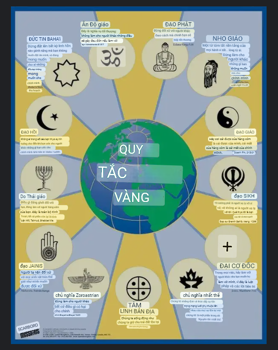 Có thể ae cần
Có thể anh em đã biết, nhưng mấy nay tường mình đông vui nên chia sẽ ae vài kinh nghiệm nhỏ trong hành trình Build X( Cái hay nằm ở cuối 😊)

1: Nên xác định nội dung xây dựng kên từ khi bắt đầu
- Điều đó sẽ giúp ae định hình được hướng đi