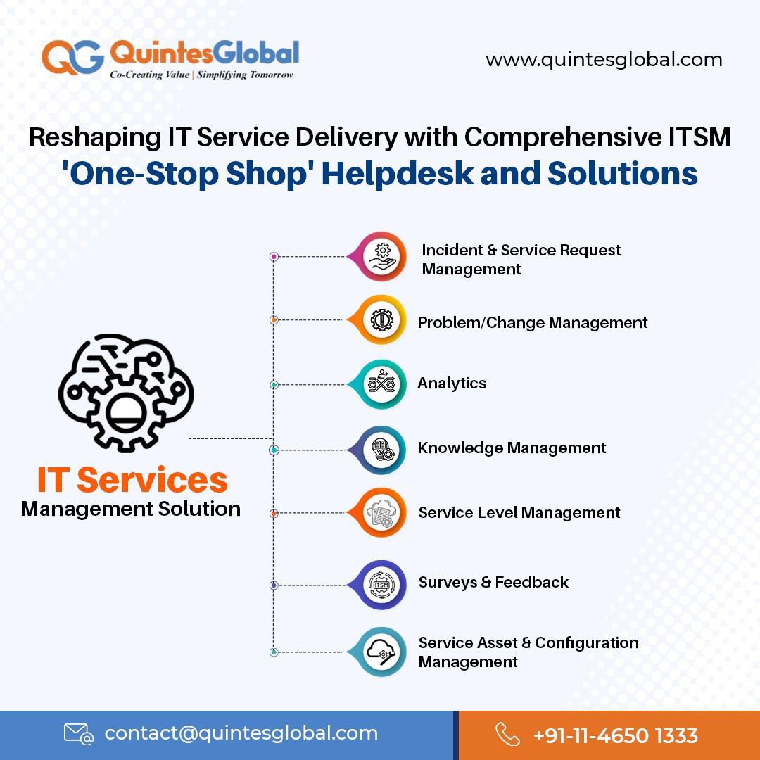 Quintes Global’s network of their Tech Partner Ecosystem provides comprehensive ITSM Helpdesk (Tools & Solutions) with tailored 'Best-in-Context' support models, making them most relevant and effective for each client's unique situation.   
 
#TechInnovator 
#enterpriseservices