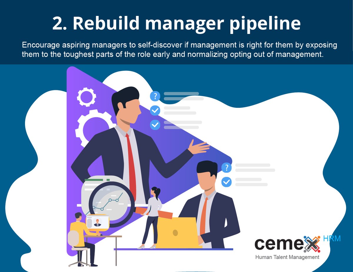 cemexHRM's tweet image. The best organizations have realized that investing in traditional #managerdevelopment programs alone is not enough.
They’re instead evolving the job itself by taking 4 critical actions.
Source: Gartner survey covering more than 500 HR leaders across 40 countries
#HRLeadership