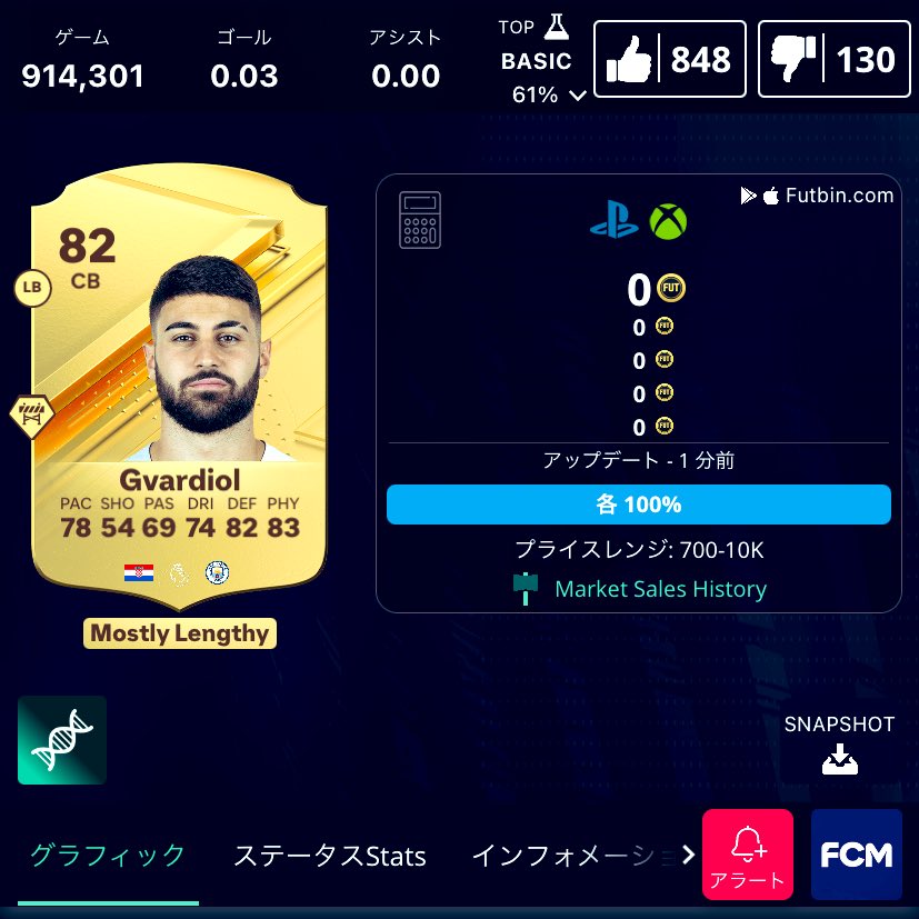 新エボくるたびにレンジマなるのどうにかならんかや