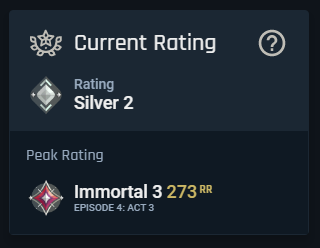 Szod_'s tweet image. BROO WHAT WENT WRONG??