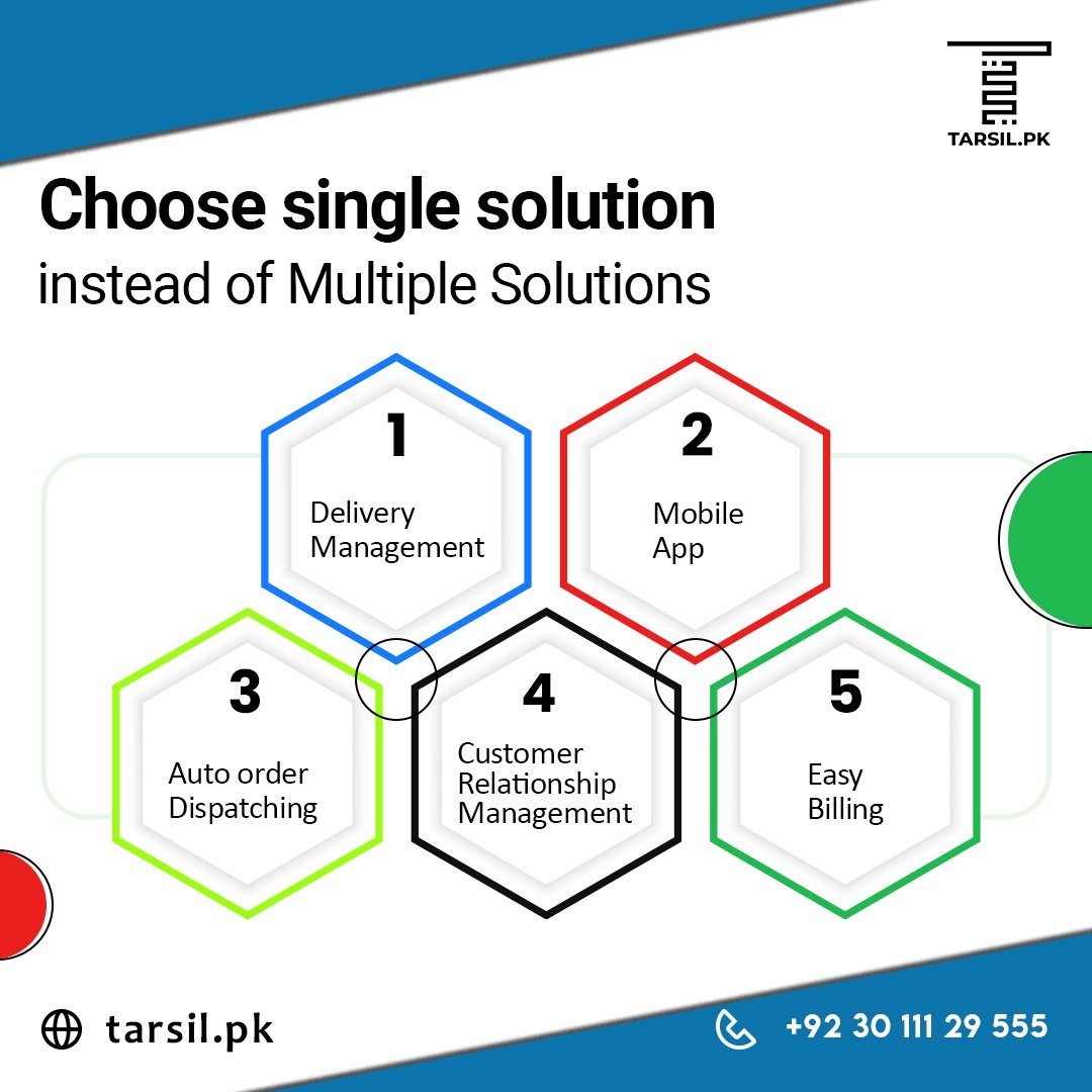 TarsilOfficial's tweet image. "Simplify to amplify! 🚀 Choose a single, seamless solution that integrates Delivery Management, Mobile App functionality
Contact Us:+92 30 111 29 555
#OneStopSolution #BusinessEfficiency #TechSimplify #tarsiltech #ipssoftware #tarsilpakistan #tarsilsoftware #internetbilling