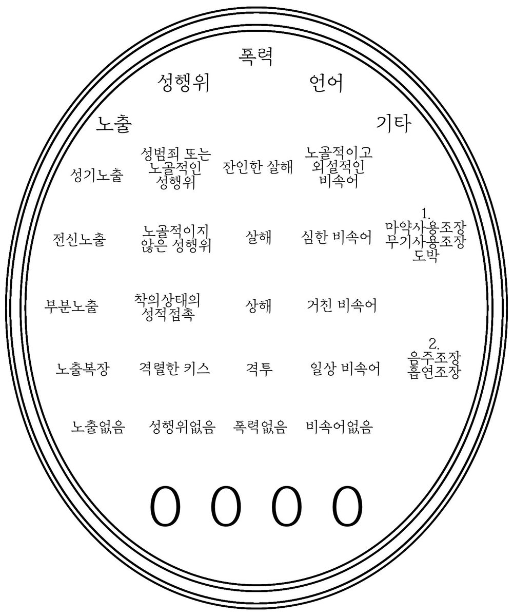 #프리소스
💙 세로 거울형 수위표